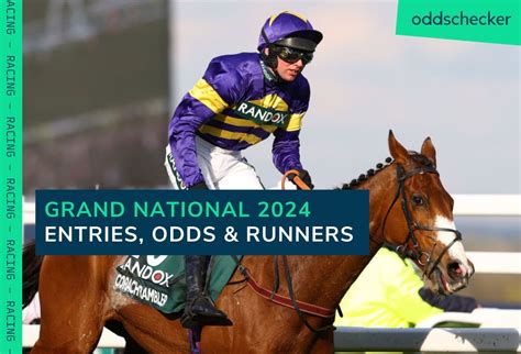 Corach Rambler Grand National 2024 odds and race record.